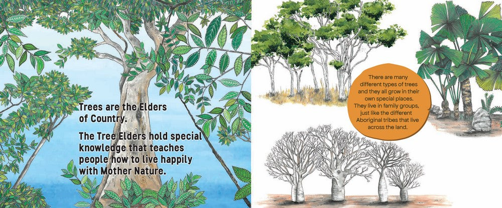 The Trees: Learning Tree Knowledge with Uncle Kuu